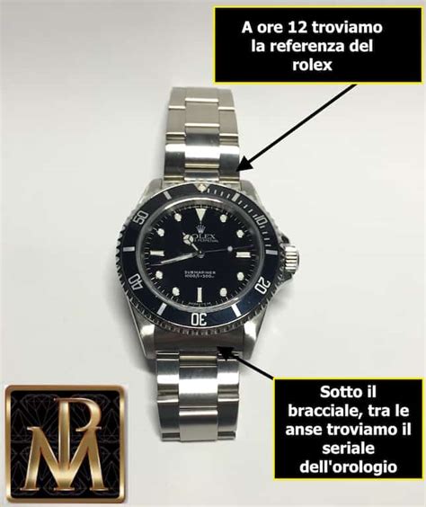 come si smonta un rolex|manuale di utilizzo rolex.